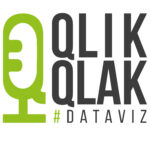 Qlik Qlak